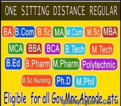 Call or Whats APP 8910327302—-Golden Opportunity for Fail , Pass ,10th, 12th, DEGREE OR PG All Courses Available