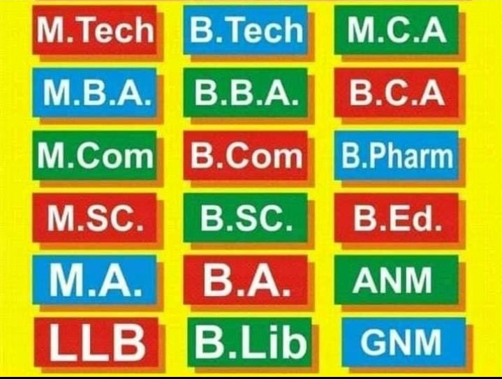 Call 6301355715-opportunity to fulfil education gap with UGC AICTE universities 10th,12th,UG,PG for MNC,GOVT JOBS, IMMIGRATION, STUDENT VISA and so on…